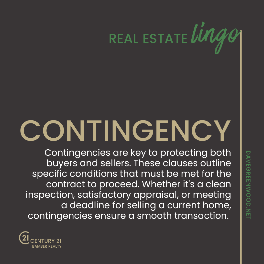 Real Estate Lingo